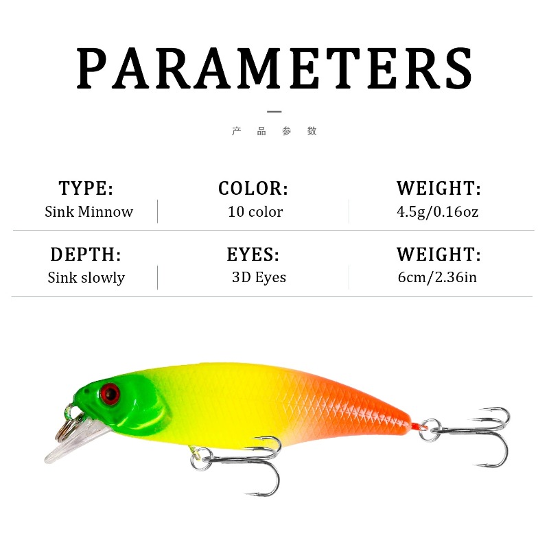 1 Adet Luya Yem Batık Mino 5.5 - Fishing Equipment Bait incelemesi ve fiyatı