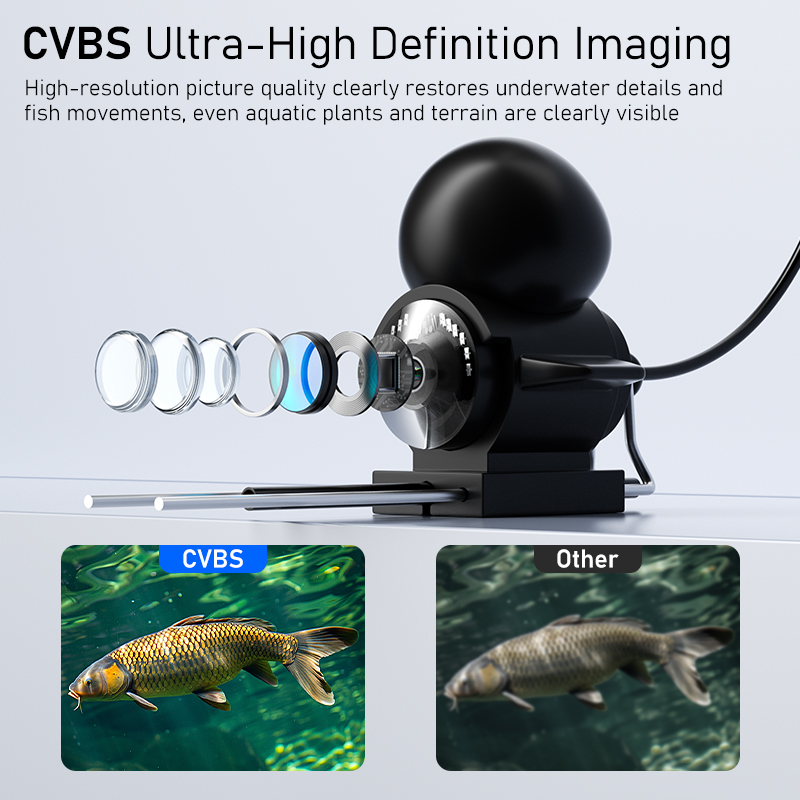 4.3'' LCD Taşınabilir Balık Bu - Underwater Fishing Camera incelemesi ve fiyatı