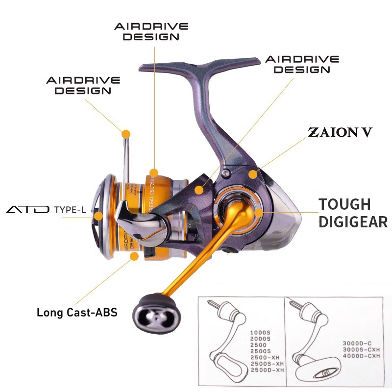 DAIWA 24 REGAL LT 1000 S 4000D - Fishing Equipment Daiwa incelemesi ve fiyatı