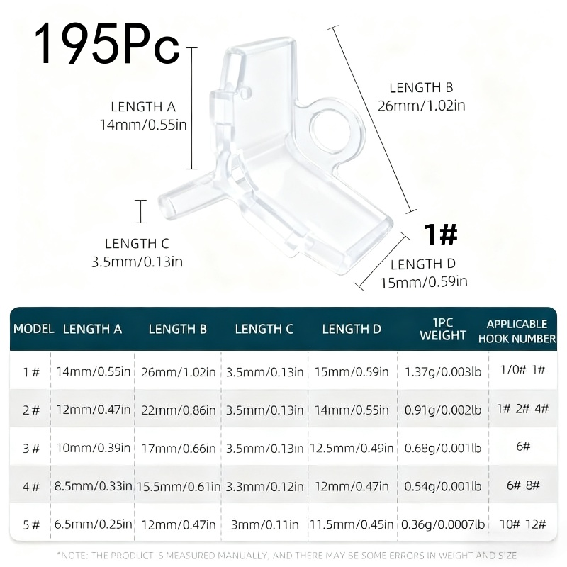 195 Adet Açık Yuvalı Üçlü İğne - Soft Plastic Lure incelemesi ve fiyatı